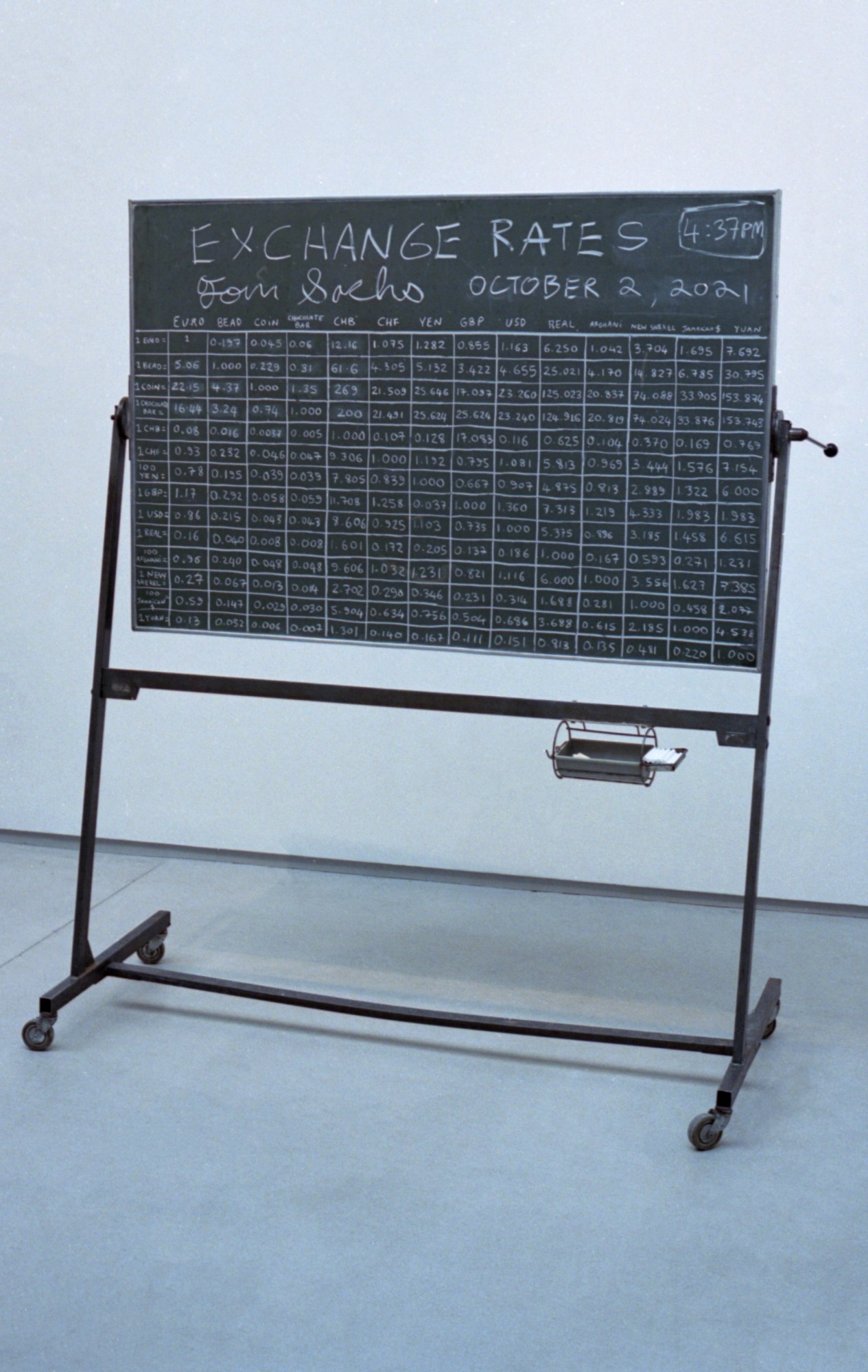 A chalkboard with exchange rates written on it