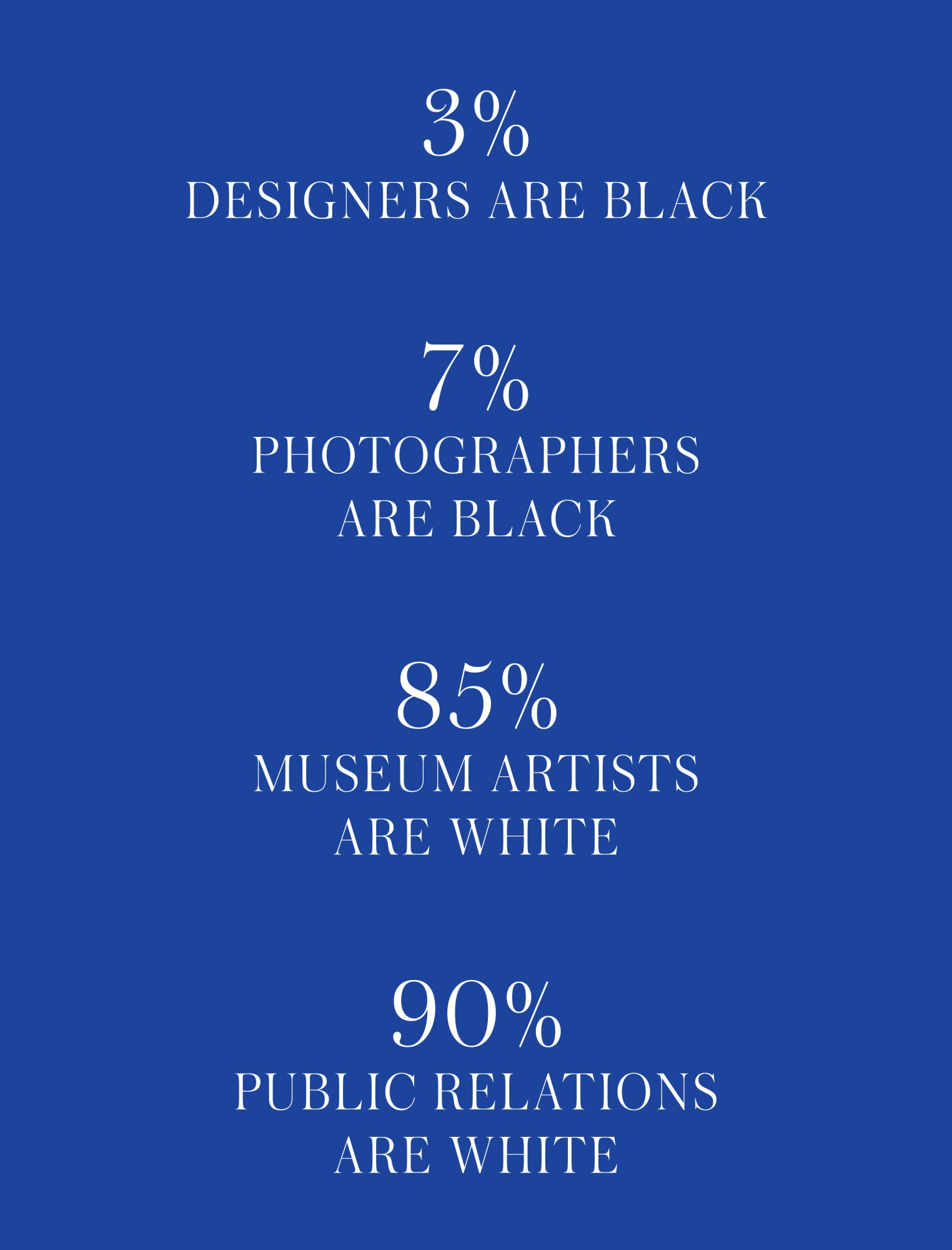 Insight into the creative industry from Rosette saying 3% DESIGNERS ARE BLACK. 7% PHOTOGRAPHERS ARE BLACK. 85% MUSEUM ARTISTS ARE WHITE. 90% PUBLIC RELATIONS ARE WHITE.